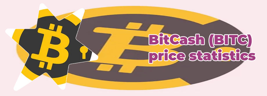 Bitc price
