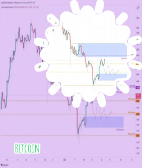 Bitcoin price wiki