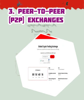Crypto exchange without id verification