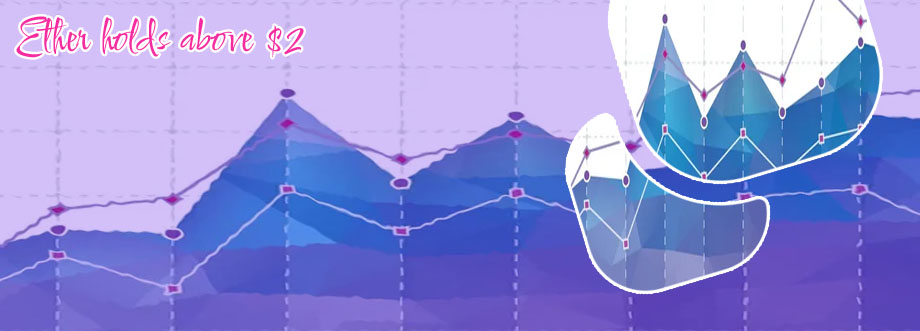 Eth graph