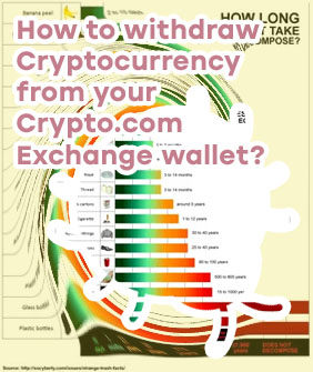 How long does cryptocom take to withdraw